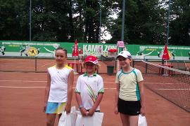 Успехи воспитанников теннисного клуба «Пироговский»